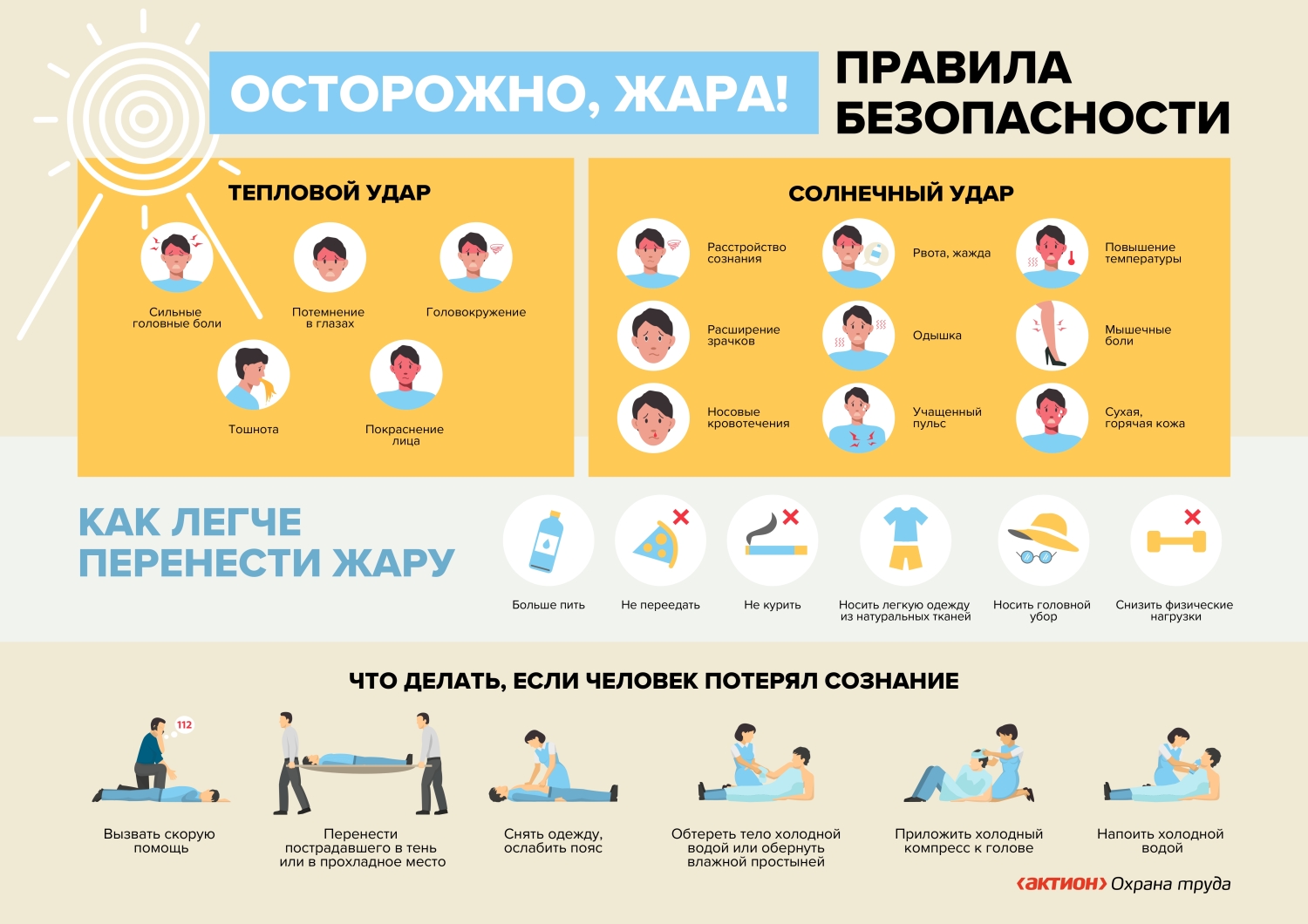 Тепловой и солнечный удар