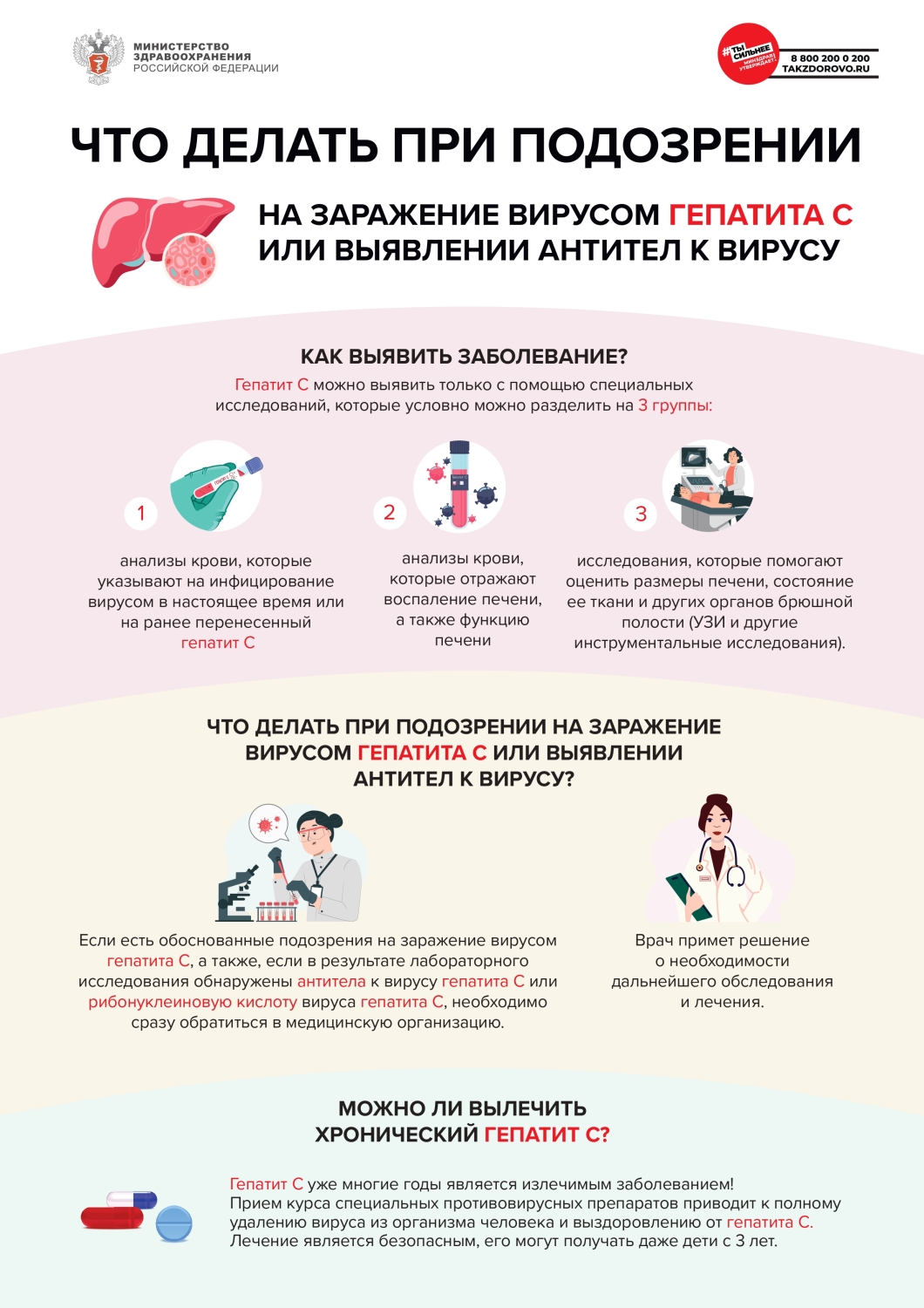 Всемирный день борьбы с гепатитом