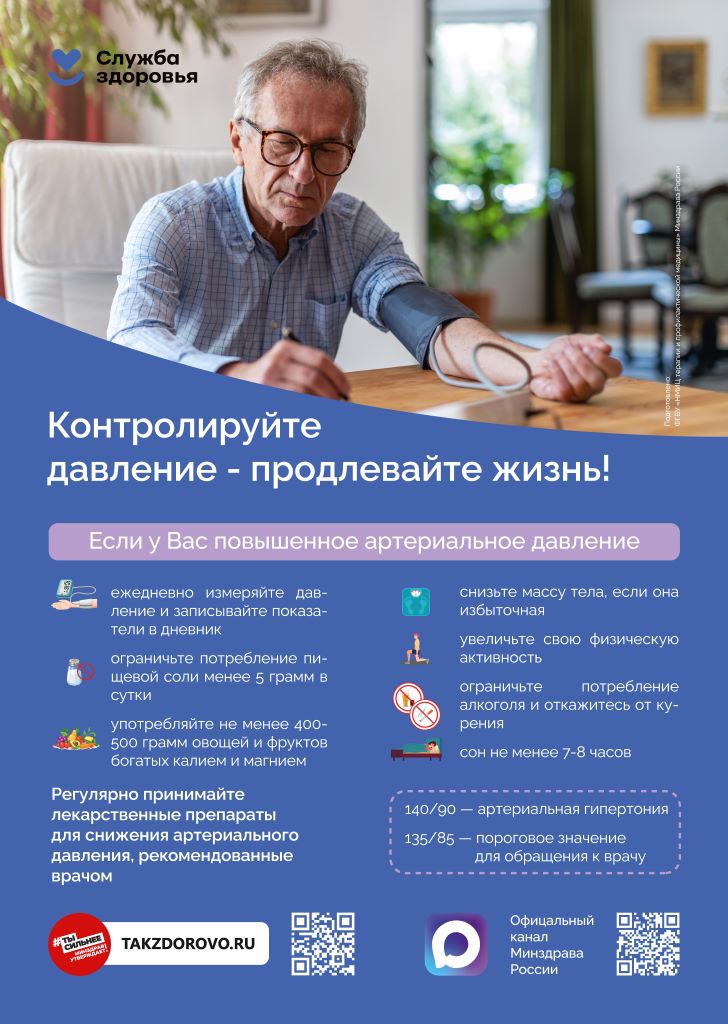 Контролируйте давление - продлевайте жизнь