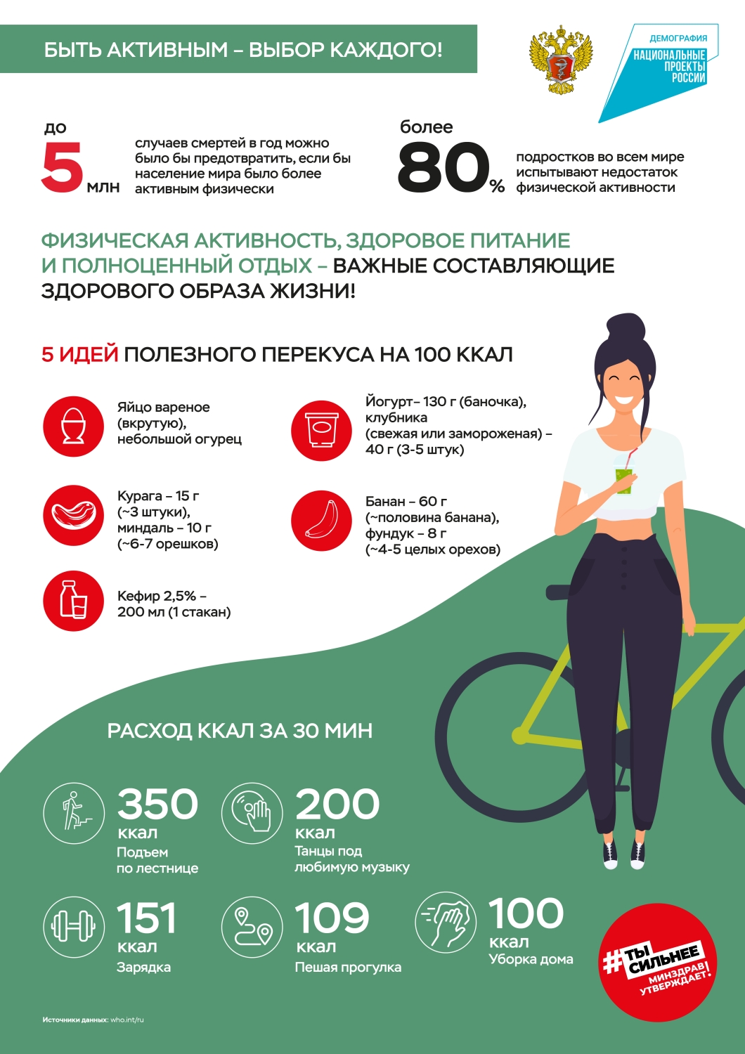 Время заботиться о себе!